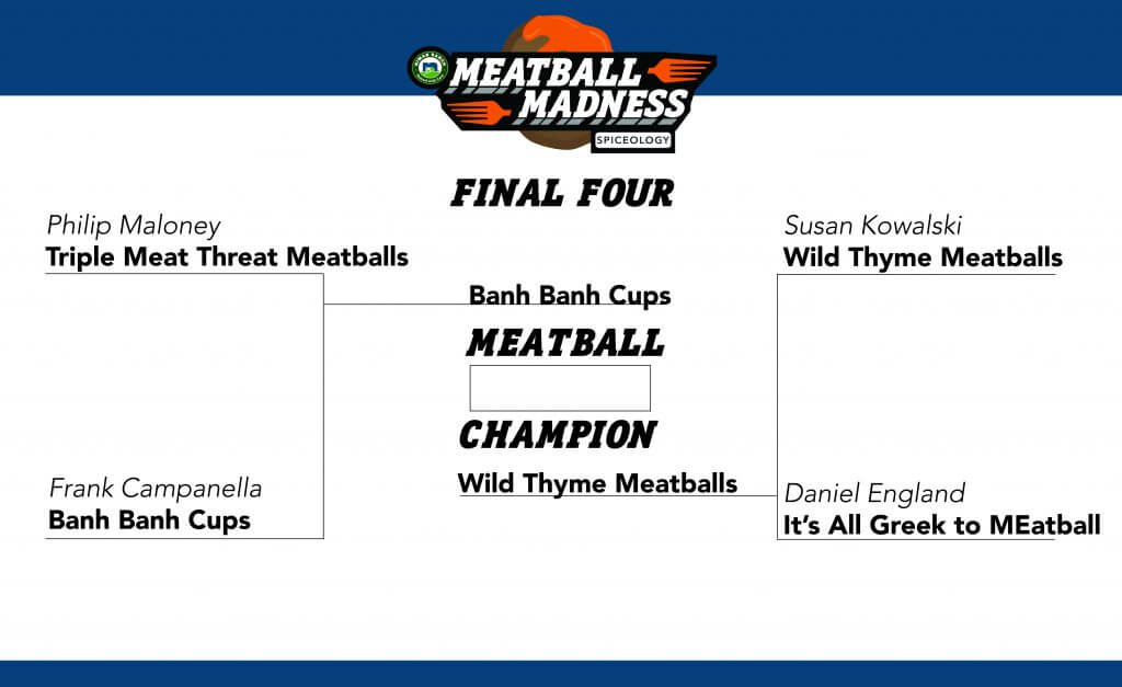 Meatball Madness - Ranch